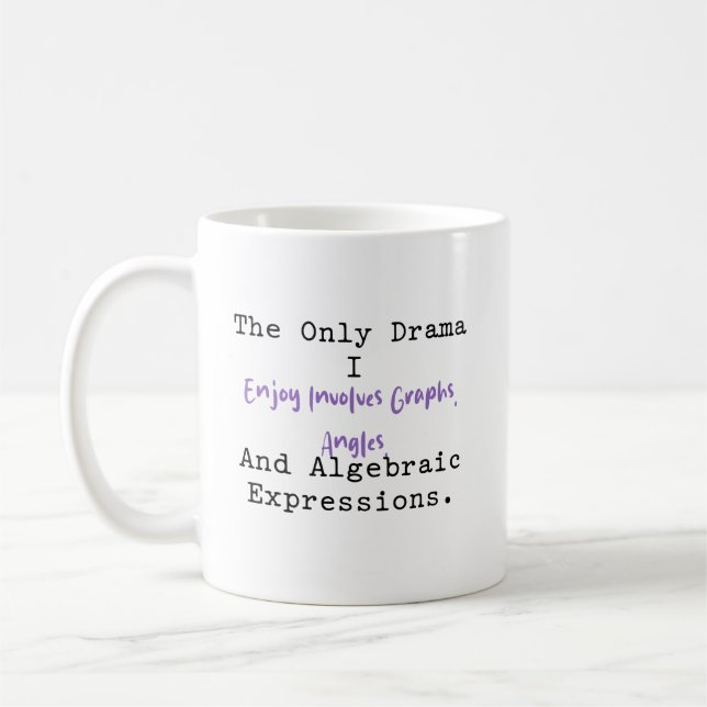 Min Enda Dramatik Grafer Vinklar Algebra Kul Kaffemugg (Vänster)