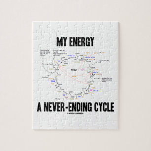 Min energi som ett evigt cyklar (Krebs cyklar), Pussel