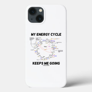 Min energicykel Behållor mig att åka till Krebs Cy