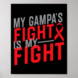 Min farfars kamp är min kamp Medvetenhet om blodca Poster