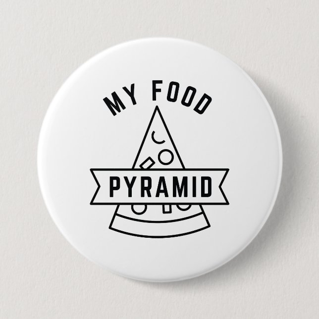 Min Food Pyramid Knapp (Framsida)