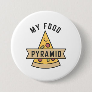 Min Food Pyramid Knapp