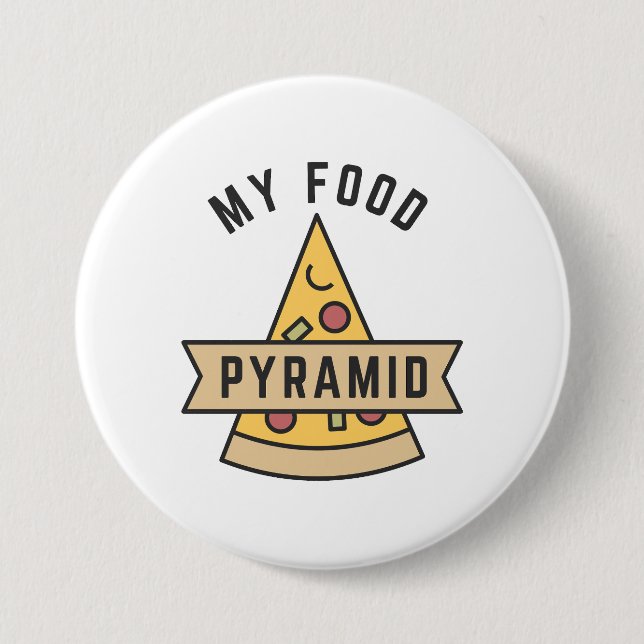 Min Food Pyramid Knapp (Framsida)