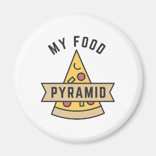Min Food Pyramid Magnet