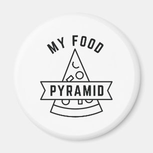 Min Food Pyramid Magnet