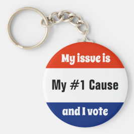 Min frågeväljare nyckelring