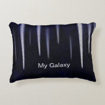 Min Galaxy