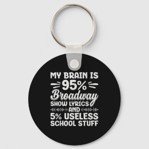 Min Hjärna Är 95% Broadway Text Nörd Musikal Nyckelring