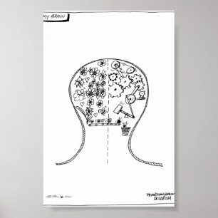 Min hjärnaffisch poster