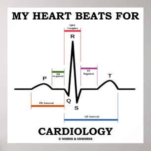 Min hjärtatakter för Cardiology (ECG/EKG) Poster