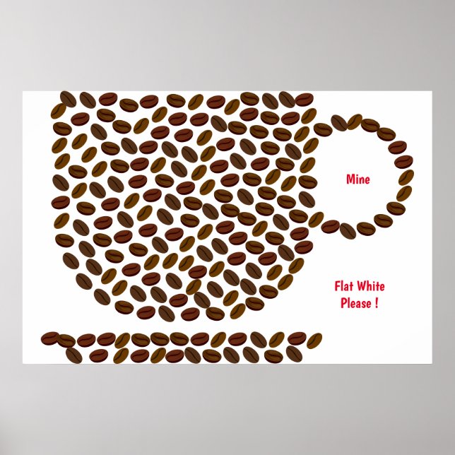 Min kaffetyp Poster (Framsidan)