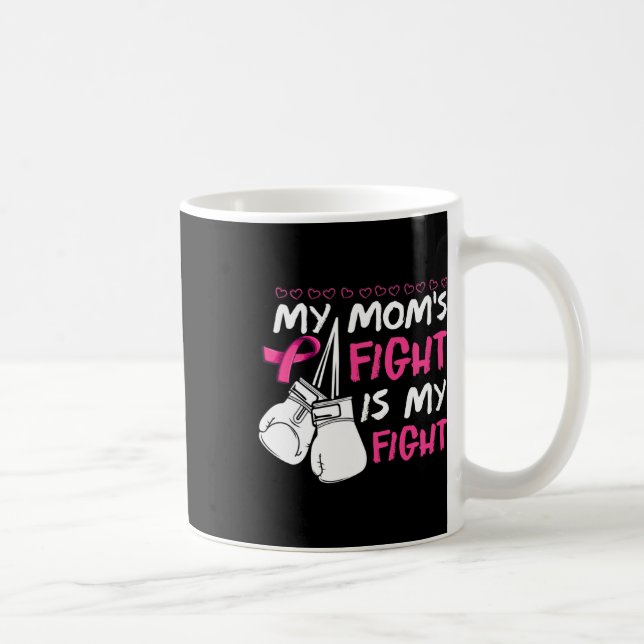 Min kamp mot Mammor är min medvetenhet om bröstcan Kaffemugg (Höger)