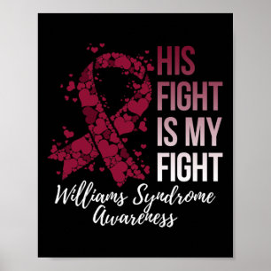 Min kamp mot Williams Syndrome-medvetandet Poster