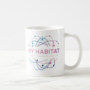 "Min livsmiljö är där jag lärde mig mina vanor" Mu Kaffemugg