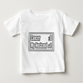 Min Make Beat Cancer (resultattavla) Tee