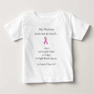 Min mamma älskar mig så mycket… tee shirt