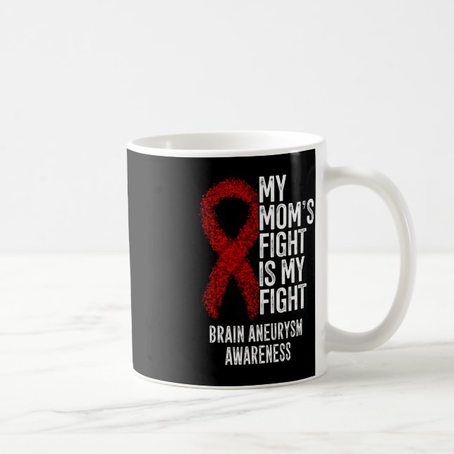 Min Mamma-kamp är min kamp Brain Aneurysm Awarenes Kaffemugg (Höger)