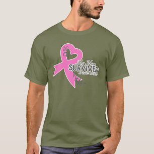 Min mamma överlevde bröstcancer tee