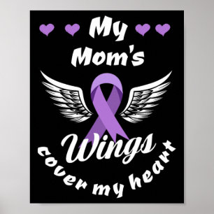 Min Mamma Vingar täcker mitt hjärtrytm Ökad medvet Poster