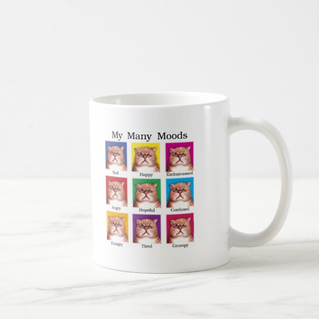 Min många Moods Kaffemugg (Höger)