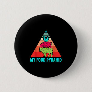 Min matpyramid ko gris kyckling rolig Bbq rökmaski Knapp