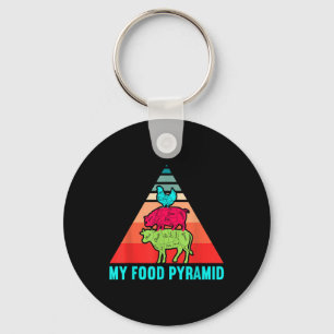 Min matpyramid ko gris kyckling rolig Bbq rökmaski Nyckelring