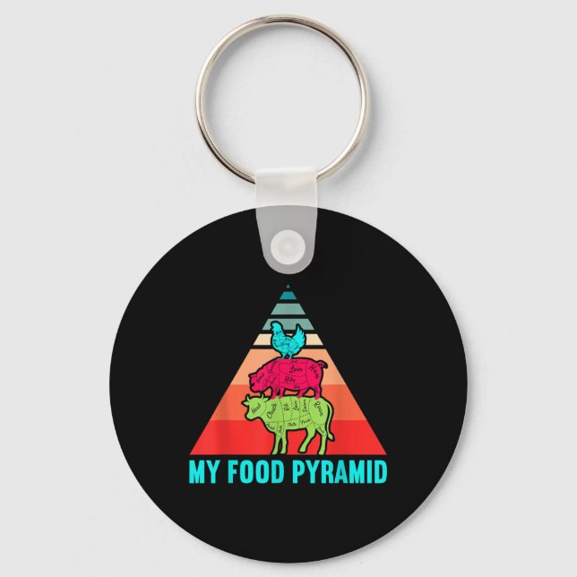 Min matpyramid ko gris kyckling rolig Bbq rökmaski Nyckelring (Framsida)