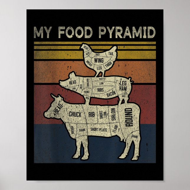 Min matpyramid - Rollig Bbq-skämt - Ko Gris Kyckli Poster (Framsidan)