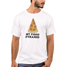 Min matpyramid