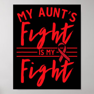 Min Moster Fight är medvetenheten om min kamp mot Poster
