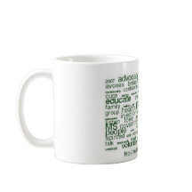 Min ms-journal - wordcloud