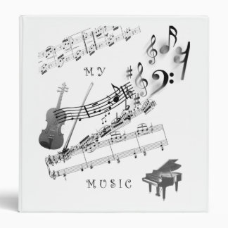 Min musiklimbindning