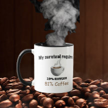 Min överlevnad kräver kaffe