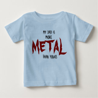 Min pappa är mer METALL än Din Tee
