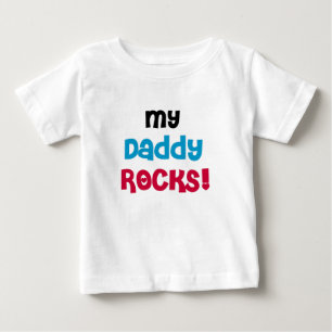Min pappastenar tee
