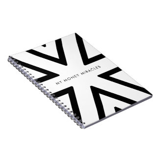 Min pengarmirakel som visar journalen anteckningsbok