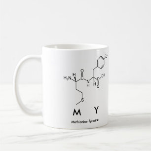 Min peptid namn mugg