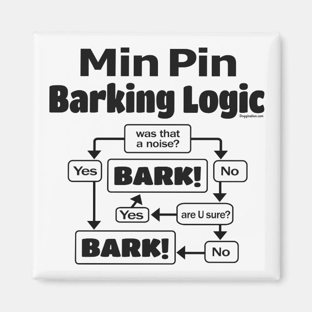 Min Pin Barking Logic Magnet (Framsidan)
