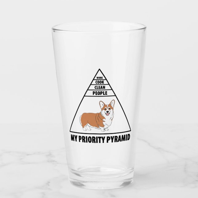 Min Prioritetspyramid Corgi Glaskopp (Framsida)