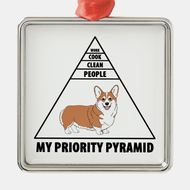 Min Prioritetspyramid Corgi Julgransprydnad Metall (Framsidan)
