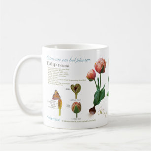 Min tulip! kaffemugg