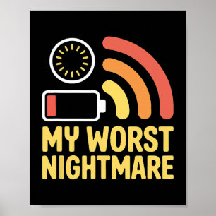 Min värsta läskiga natt Låg Wifi-signal Laddar Rol Poster