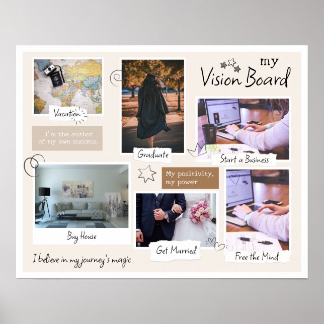 Min visionsnämnd poster (Framsidan)