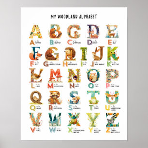 Min Woodland Animal Alphabet Education Poster