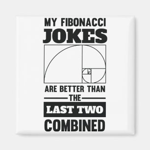 Mina Fibonacci Jokes Funny Math Spiral Joke Magnet