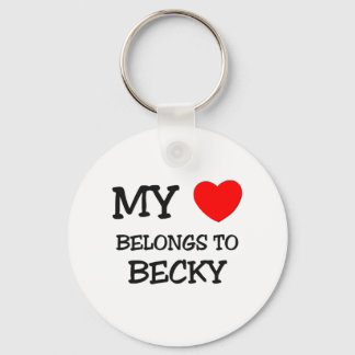 Mina Tillhör till BECKY Nyckelring