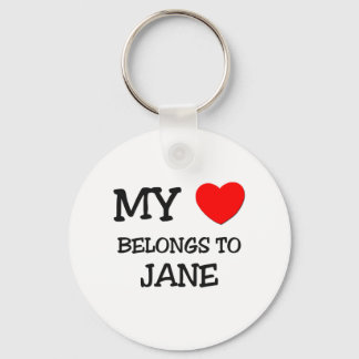 Mina Tillhör till JANE Nyckelring