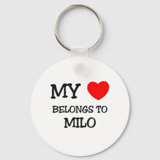 Mina Tillhör till Milo Nyckelring