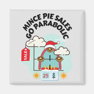 Mince Paj Sales Go Parabolic Magnet