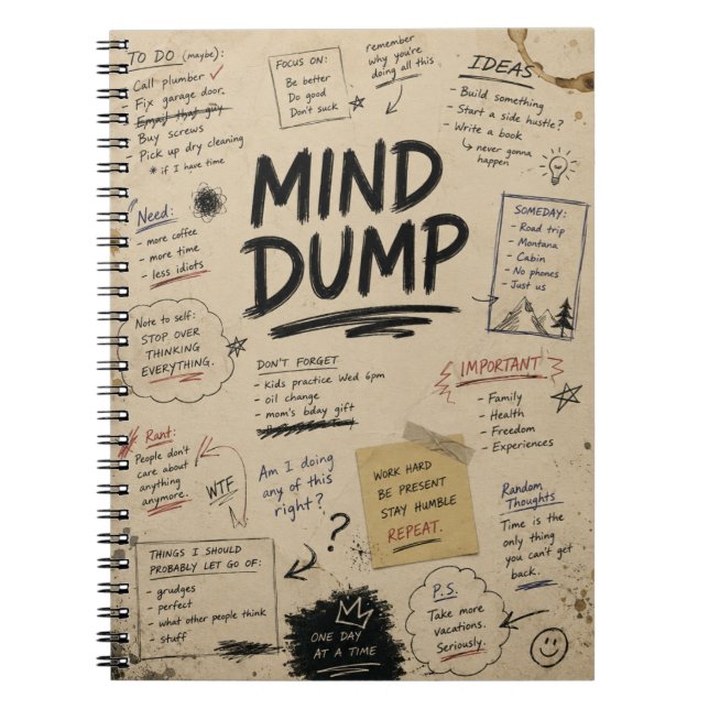 Mind Dump Mini Anteckningsbok (Framsidan)